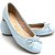 SAPATILHA SANTA LOLLA OLD CROMO - AQUA - Imagem 1