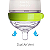 Kit Mamadeiras Comotomo 150 ml Verde - Imagem 5