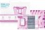 Frida Mom Kit Pós Parto Normal para Bolsa de Maternidade - Imagem 1