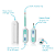 Fridababy Termômetro True Temp 3 em 1 Oral, Axila e Retal com Luz Led - Imagem 2