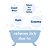 Aveeno Baby Eczema Therapy Calmante de Banho 5 un, 106g - Imagem 4