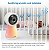 Baba Eletronica VTech RM5856-2HD Wi-Fi Remote Access 1080p with 5" Parent Unit and 2 Cameras - Imagem 10