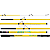 Vara Albatroz Fishing Bora 4203 (4,20m) 3 partes - Tubular - Imagem 1