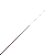 Vara Rapala Intense Cast Surf (4,20m) - 3 partes - Híbirda - Imagem 5