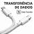 Carregador Usb C 25W C/ Cabo Tipo C Tipo C LE-357-4 Lehmox - Imagem 5