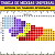 Casaco Balaclava e Capuz Yellow Classic - Imagem 2