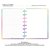 Caderno de disco Basic Arco Íris - Folhas Reposicionáveis - Imagem 7