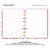 Caderno de disco Inteligente Basic Good Smile - Imagem 5