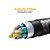 GShield - Cabo HDMI 4K 1,80M (GS-4462) - Imagem 3
