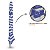 Guarda-Sol Fps 100 Em Alumínio 1,80M Pvc 70% Com Poliéster 30% (Bagum) Grande Azul Escuro Com Branco - Mor - Imagem 4