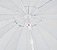 Guarda Sol Sky 2,20M - Imagem 9