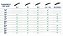 Palheta Universal Automotiva Slim Para-brisa Smart Tech One 19 Polegadas Code SL1/TL2/TL1/BAIONETA/TL3/DTL - Imagem 2