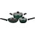 Conjunto de Panelas Carmela Garden 3 Peças Verde 8482 MTA Ceramic Flon Antiaderentes - Imagem 5