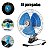 Ventilador Automotivos 12V e 24V Modelos Duplos e Oscilantes para Carros Caminhões Vans e Ônibus - Importway - Imagem 9