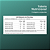 Complexo B Suplemento de Vitaminas - 60 cáps - Imagem 2