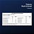 Energize Performance Energia e Foco - Energético Solúvel - 150g - Imagem 5