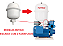 Kit Cuba De Pressão Bomba Pressurizador Komeco Tp 820 Ou Tp 825 E Vedante - Imagem 3