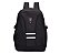 Mochila Masculina p/ Escola e Faculdade Resistente à Agua Bolso de Notebook (A713) - Imagem 1