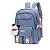 Mochila Escolar Grande Versão Coreana/Japonesa Antifurto Impermeável  (8656) - Imagem 2
