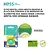Kess Fio Dental 50M - Imagem 3