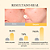 Medicube Kojic Acid Máscara Facial em Gel com Ácido Kójico - Máscara Facial Iluminadora - Imagem 2