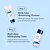 Kit Travel Round Lab Birch Moisturizing 4 produtos Mini - Imagem 3