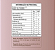 Mushin Mushroom Coffee Café Funcional 220g - Imagem 3