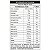 Whey Grego Bar Morango C/ Chantilly Display C/12 Nutrata - Imagem 3