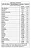 100% Pure Whey Pote 900G Iogurte C/ Limão - Probiótica - Imagem 2