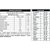 W100 Pote Chocolate 900G Nutrata - Imagem 2
