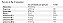 Testo Cycle 120 Tabletes Under Labz - Imagem 2