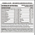 Vita-Drol 60 Caps Arnold Nutrition - Imagem 2