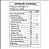Power Protein Milk Caramel Display C/12 Max Titanium - Imagem 2