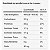 Whey Protein Concentrado Sem Sabor 900G Dux Nutrition - Imagem 2