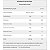 Isolate Definition 900G Morango Body Action - Imagem 2