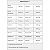 Isolate Definition 900G Napolitano Body Action - Imagem 3
