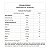 Colageno Sache 11Gr Capim Limao  Dux Nutrition - Imagem 2