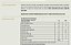 Protein Crush Refil Alpine Milkbear 900G Under Labz - Imagem 3