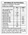 Huger Black Widow 160G Integralmedica - Imagem 3