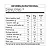 Protein Bar Chocolate Ao Leite 55G Display C/12Uni Bodyaction - Imagem 6