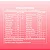 Whey Double Morango Pote 900g – FTW - Imagem 5