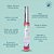 Kit Linha de Skincare - Imagem 4
