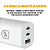 Carregador Turbo Tank Power 4.0 65W para MacBook e Celular – Gshield - Imagem 4