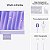 iMac 24" M4 - 24GB (CPU 10 | GPU 10) - 2TB SSD - Roxo - Imagem 4