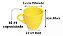 Xícaras Acrílica de Café Colors 70ml Kit c/80 un - Imagem 2