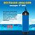 Bomba P/ Poco Artesiano 4' H60 254V Anauger - Imagem 1