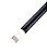 Pendente Led Lana - 35 cm - Nordecor - Imagem 2