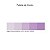 Kit 5 Pigmento Corante Líquido Bisnaga Tinta 50ml Violeta - Imagem 2