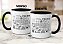 Caneca Profissional Planejamento Business Planning Presente - Imagem 2