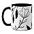 Caneca Mãe, Você É A Mais Perfeita Expressão Do Amor Presente - Imagem 3